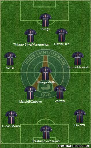 Paris Saint-Germain Formation 2015