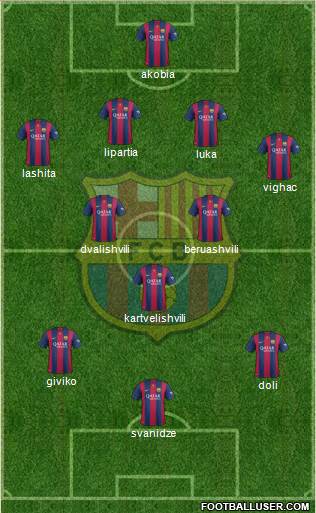 F.C. Barcelona Formation 2015