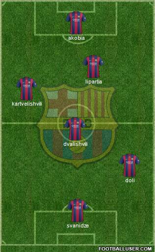 F.C. Barcelona Formation 2015