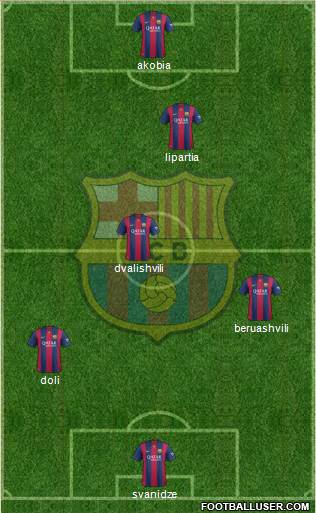 F.C. Barcelona Formation 2015