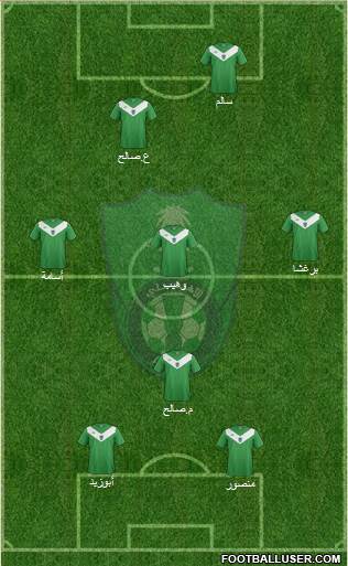 Al-Ahli (KSA) Formation 2015