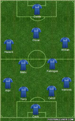 Chelsea Formation 2015