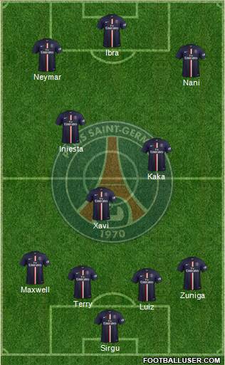 Paris Saint-Germain Formation 2015