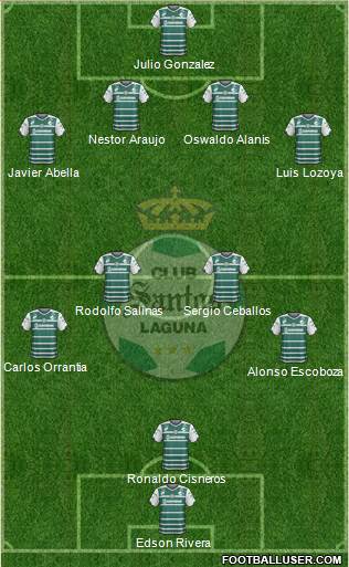 Club Deportivo Santos Laguna 4-4-1-1 football formation