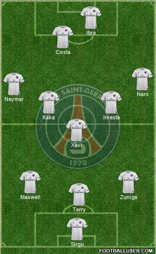 Paris Saint-Germain Formation 2015