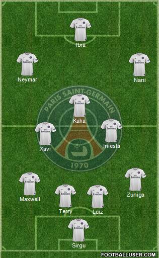 Paris Saint-Germain Formation 2015