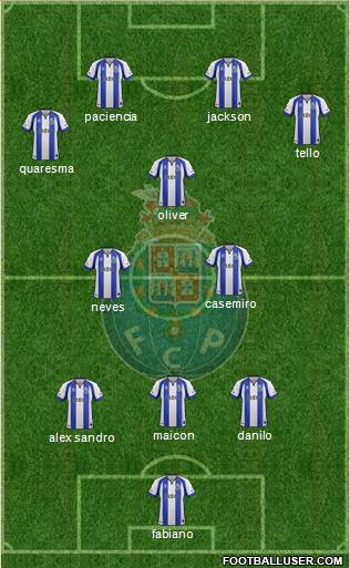 Futebol Clube do Porto - SAD Formation 2015