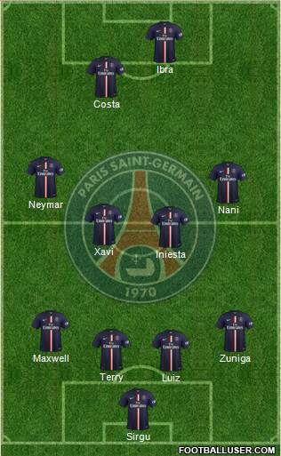 Paris Saint-Germain Formation 2015