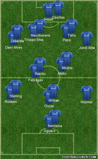 Chelsea Formation 2015