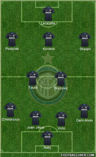 F.C. Internazionale Formation 2015