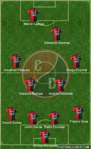 CN Cúcuta Deportivo Formation 2015