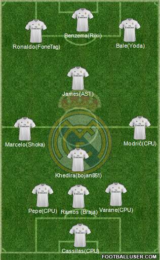 Real Madrid C.F. 3-4-3 football formation