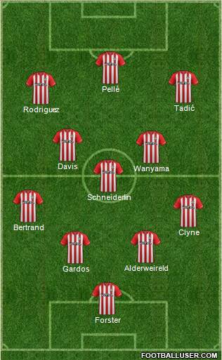 Southampton Formation 2015
