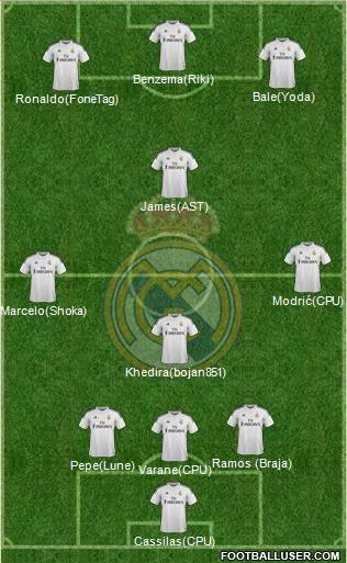 Real Madrid C.F. Formation 2015