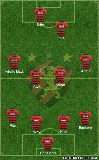 Sport C Recife Formation 2015