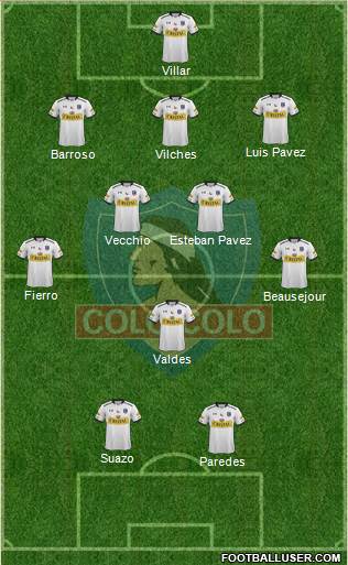 CSD Colo Colo Formation 2015