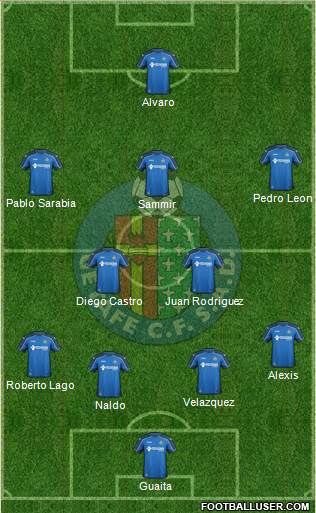 Getafe C.F., S.A.D. Formation 2015