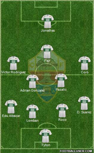 Elche C.F., S.A.D. Formation 2015