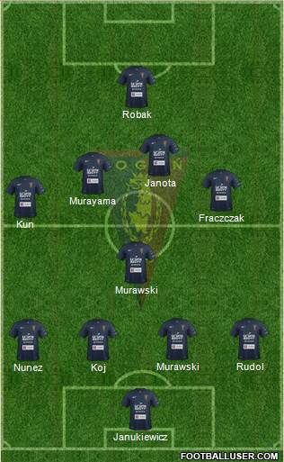 Pogon Szczecin Formation 2015