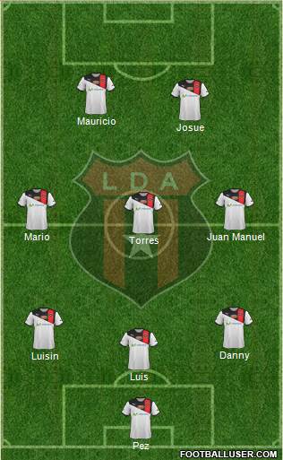 Liga Deportiva Alajuelense Formation 2015