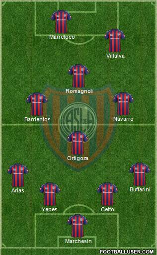 San Lorenzo de Almagro Formation 2015