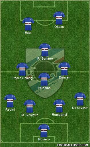 Sampdoria Formation 2015