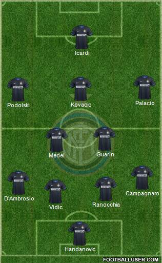 F.C. Internazionale Formation 2015