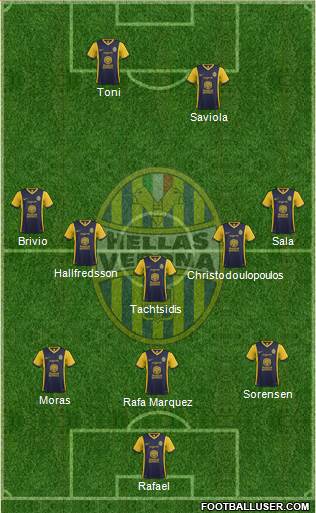 Hellas Verona 3-4-3 football formation