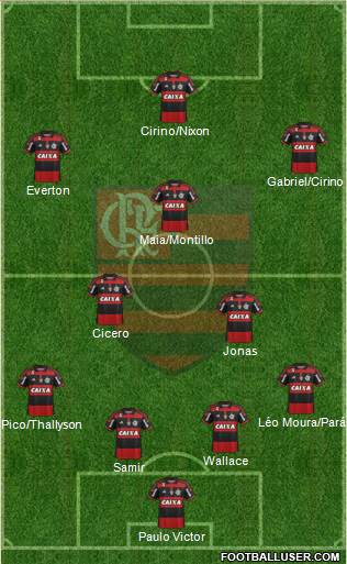 CR Flamengo Formation 2015