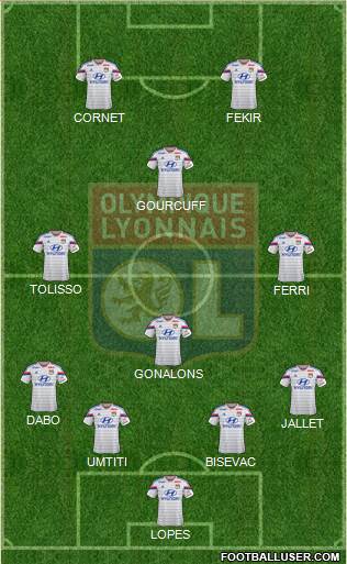 Olympique Lyonnais Formation 2015
