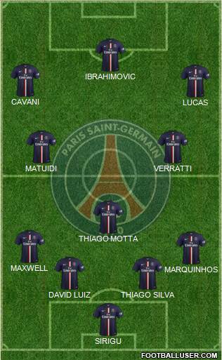 Paris Saint-Germain Formation 2015