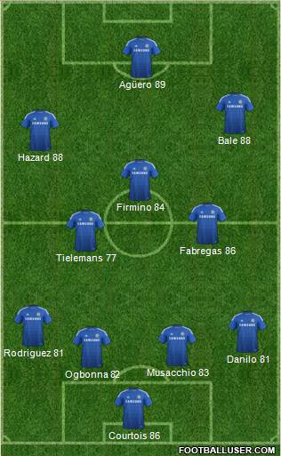 Chelsea Formation 2015