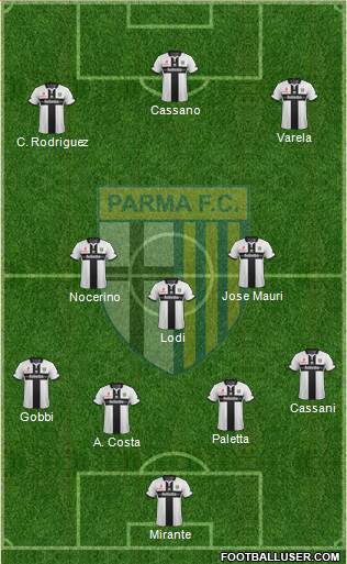 Parma Formation 2015