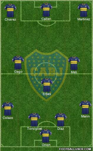 Boca Juniors Formation 2015
