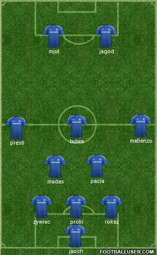 Chelsea Formation 2015