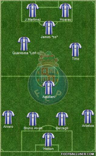 Futebol Clube do Porto - SAD Formation 2015