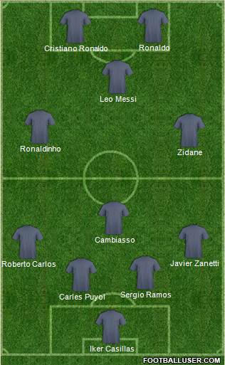 Dream Team 4-3-3 football formation