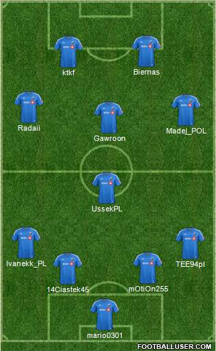 Montreal Impact Formation 2015