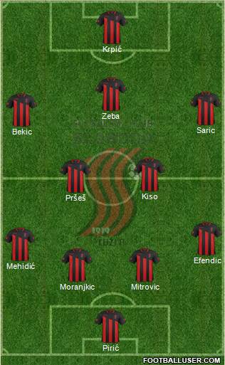 FK Sloboda Tuzla Formation 2015