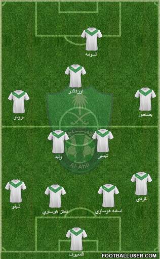 Al-Ahli (KSA) Formation 2015