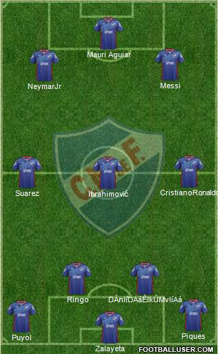 Club Nacional de Football Formation 2015