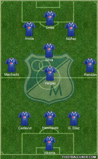 CD Los Millonarios 3-4-1-2 football formation