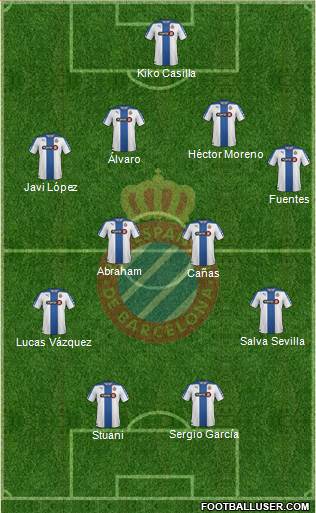 R.C.D. Espanyol de Barcelona S.A.D. Formation 2015