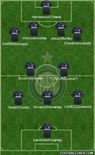 F.C. Internazionale Formation 2015