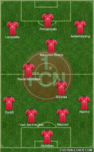 1.FC Nürnberg Formation 2015