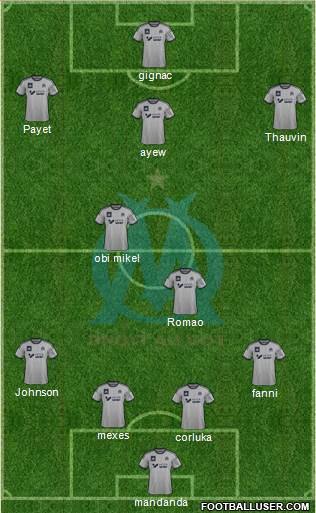 Olympique de Marseille Formation 2015