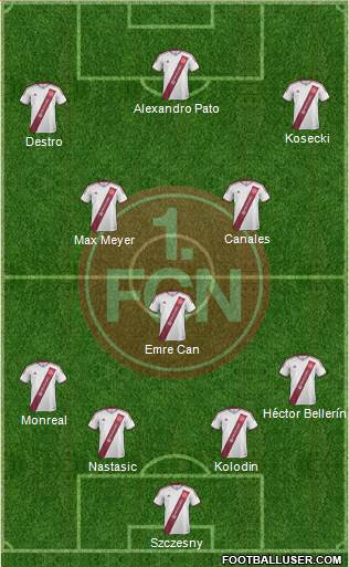 1.FC Nürnberg Formation 2015
