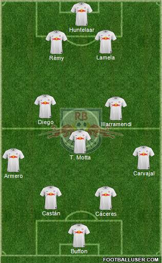 RasenBallsport Leipzig football formation