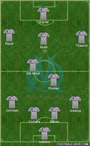 Olympique de Marseille 4-2-3-1 football formation