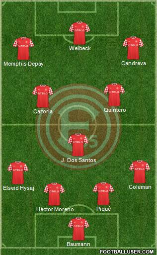 Fortuna Düsseldorf Formation 2015